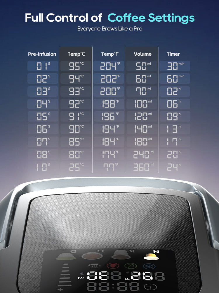 HiBREW Automatic Recognition of 4 Capsule Types ,Adjustable Temperature, Pre-brew Time H6